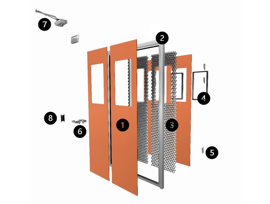 HPL Door Structure, Cleanroom Door Structure