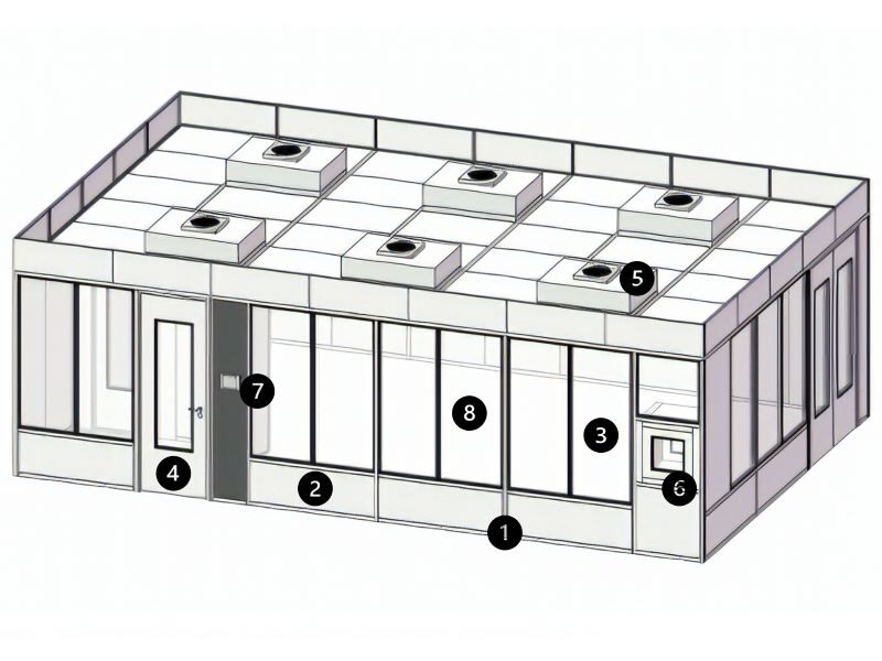 Modular Cleanroom Structure