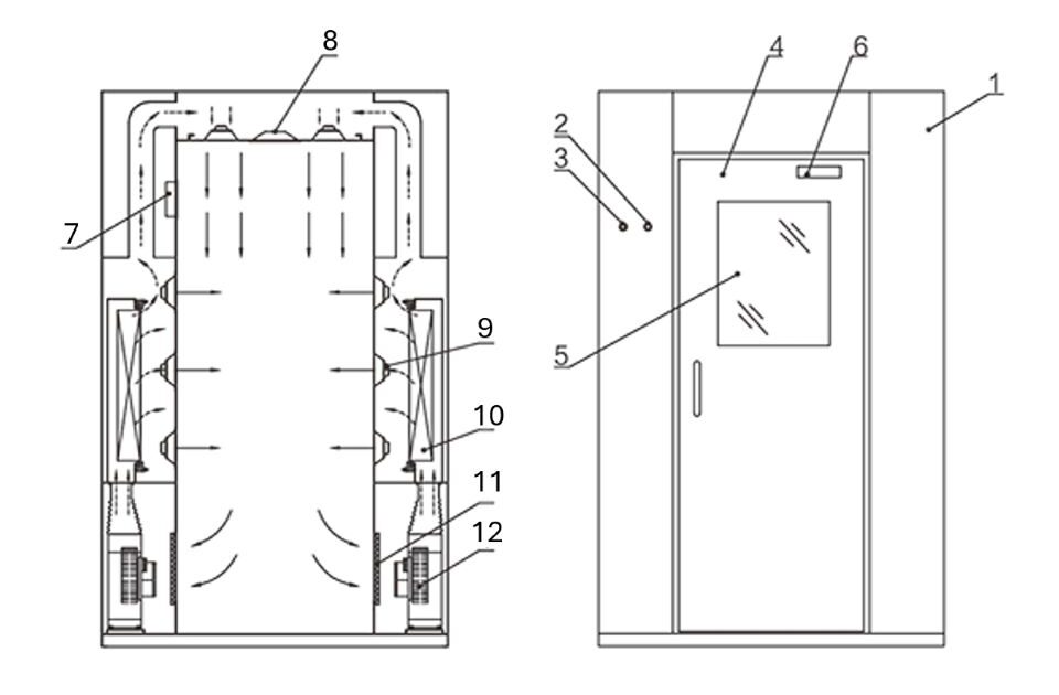 Air Shower Structure