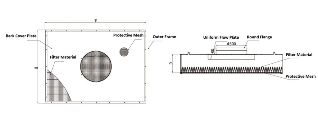 Disposable HEPA Filter Diagram