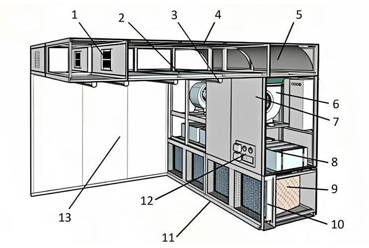 Dispensing Booth,Downflow booth Sampling booth, Weighing Booth, structure