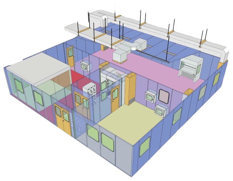 cleanroom design